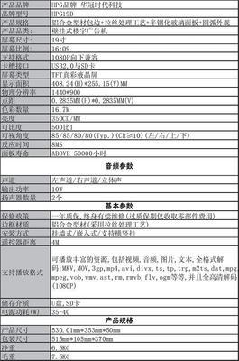 深圳市華冠時(shí)代科技 專(zhuān)業(yè)供應(yīng)HPG品牌多規(guī)格廣告機(jī)